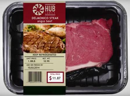 Fixed Weight Labeling VS Catch Weight Labeling .